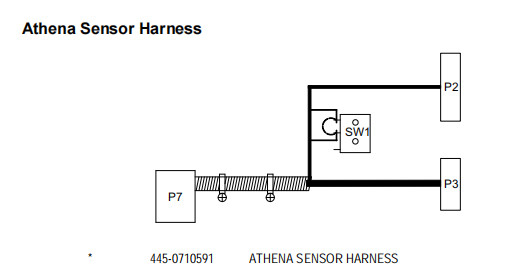 قطع الغيار من أجهزة الصراف الآلي NCR Athena Sensor Harness
