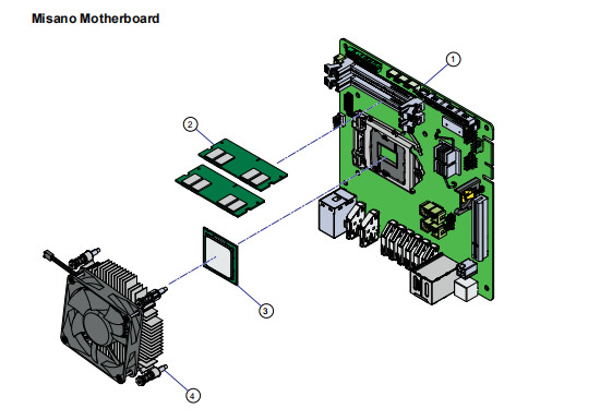 أجزاء احتياطية من أجهزة الصراف الآلي NCR Misano Motherboard 445-0770712